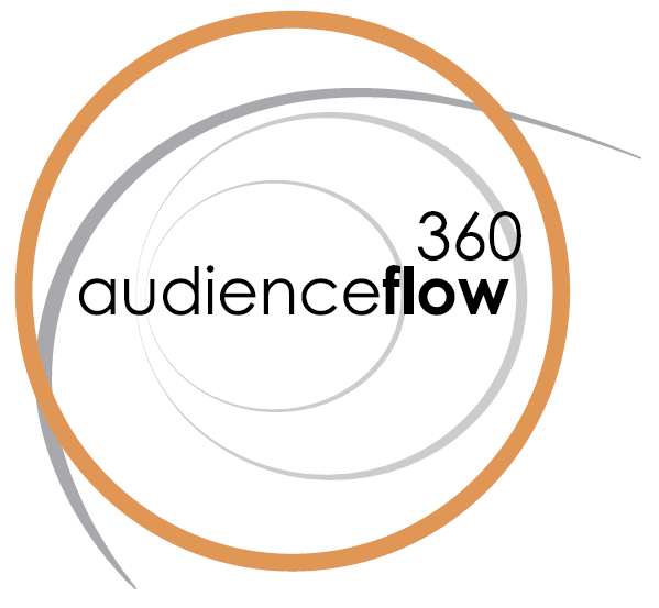 TV3 incorpora 360AudienceFlow® de KONODRAC.