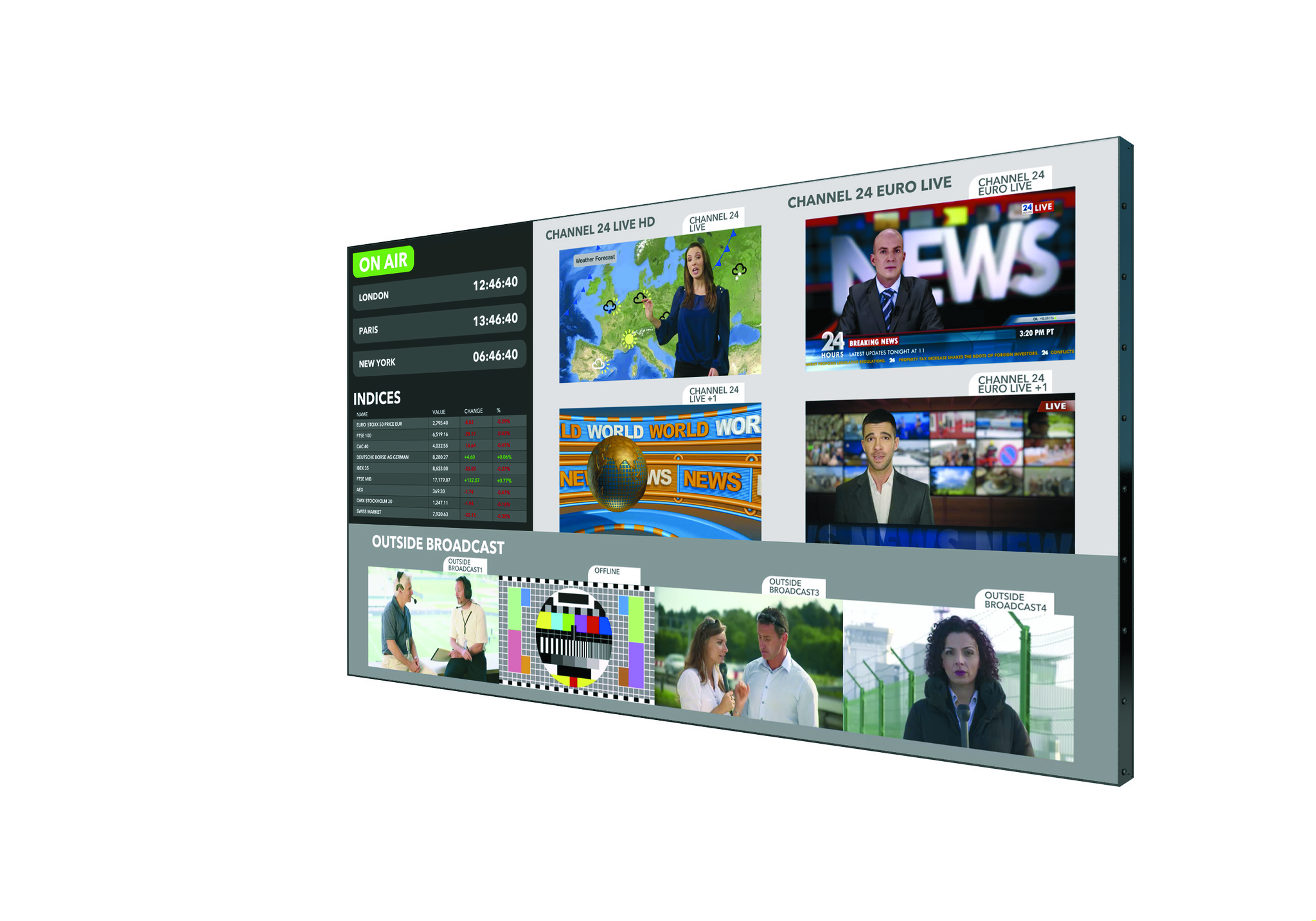 BARLOVENTO DETECTA LAS TENDENCIAS DE LA TV EN ESPAÑA EL PASADO AÑO