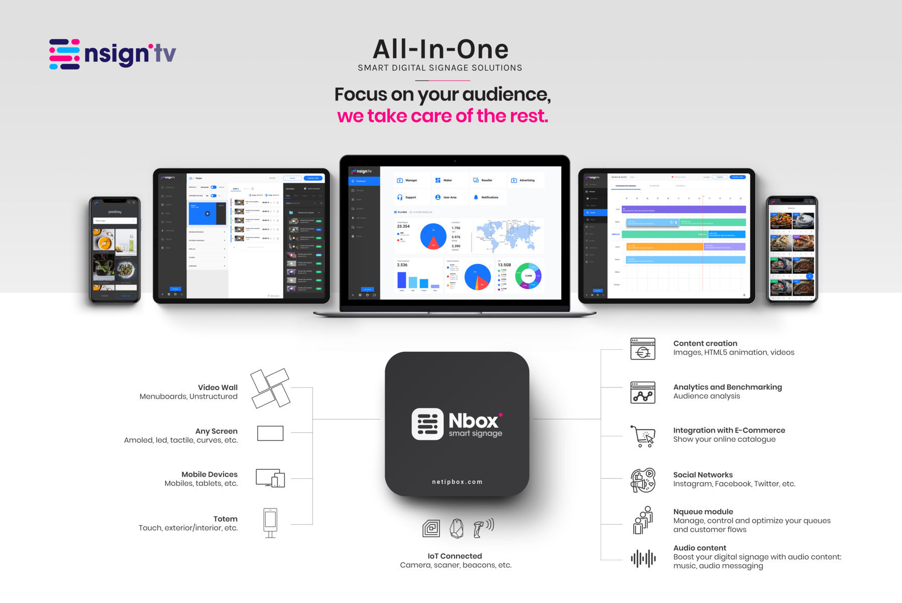 Netipbox Technologies debuta en ISE y presenta Nsign.tv, su plataforma SaaS all-in-one de comunicación digital inteligente
