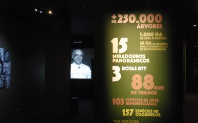 Las soluciones de Christie enriquecen el aniversario del parque más grande de Lisboa