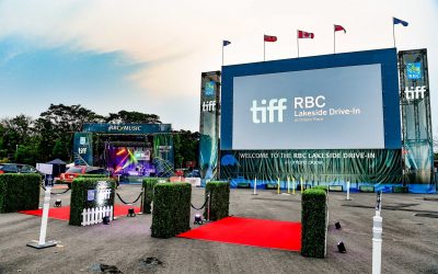 Christie ayuda al Festival Internacional de Cine de Toronto a traer de vuelta al público al cine como Partner Oficial de Proyección Digital