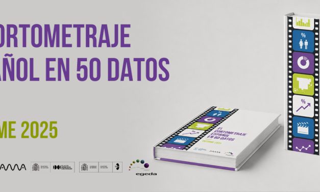 EL CORTOMETRAJE ESPAÑOL EN 50 DATOS